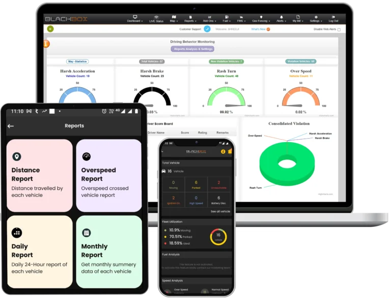 Best Fleet Management System Company - Blackbox GPS Technology